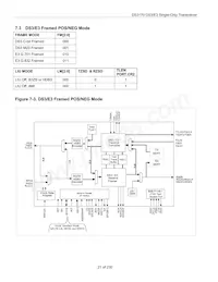 DS3170N Datasheet Pagina 21