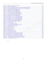 DS3171N+ Datasheet Pagina 11