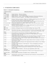 DS3171N+ Datasheet Page 16