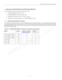 DS3171N+ Datasheet Page 21