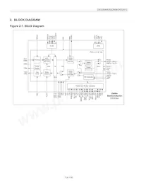 DS32512A2 Datasheet Page 7