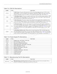 DS32512A2 Datasheet Page 23