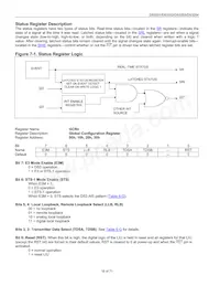 DS3254N Datasheet Page 16