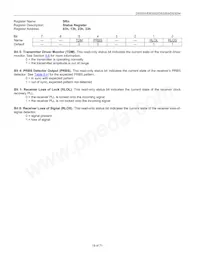 DS3254N Datasheet Page 19