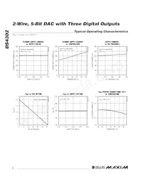 DS4302Z-020+ Datasheet Page 4