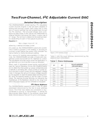 DS4402N+T&R/C Datasheet Pagina 5