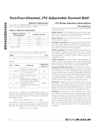 DS4402N+T&R/C Datasheet Pagina 6