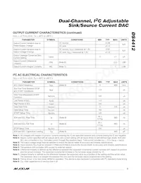 DS4412U+ Datasheet Page 3