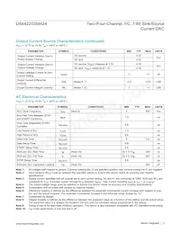 DS4424N+T&R Datasheet Page 3