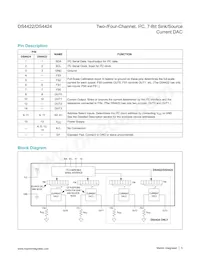 DS4424N+T&R Datasheet Page 5
