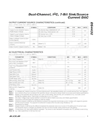 DS4432U+T&R Datasheet Pagina 3