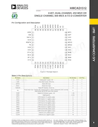HMCAD1512 Datasheet Page 6