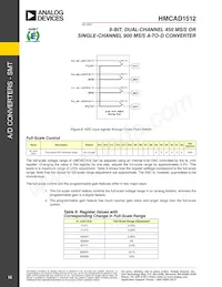 HMCAD1512 Datasheet Page 15