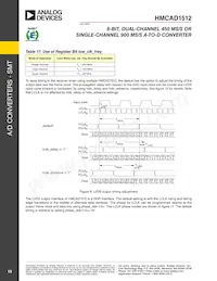 HMCAD1512數據表 頁面 19