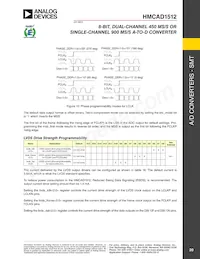 HMCAD1512 Datasheet Page 20