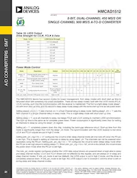 HMCAD1512 Datasheet Page 21