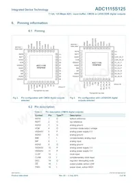IDTADC1115S125HN-C18 Datasheet Pagina 3
