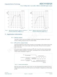 IDTADC1115S125HN-C18 Datenblatt Seite 13