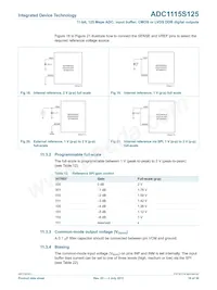IDTADC1115S125HN-C18 Datasheet Page 18
