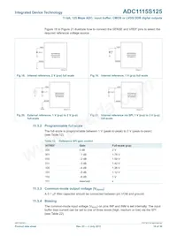 IDTADC1115S125HN-C18 Datenblatt Seite 18