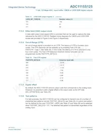 IDTADC1115S125HN-C18 Datasheet Page 23