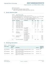IDTADC1206S070H-C18 Datasheet Pagina 2