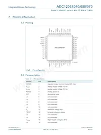 IDTADC1206S070H-C18數據表 頁面 4