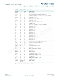 IDTADC1207S080HW-C28 Datasheet Page 4