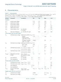 IDTADC1207S080HW-C28 Datasheet Page 6