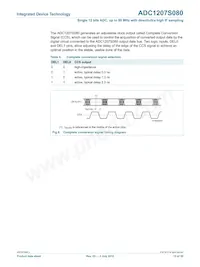 IDTADC1207S080HW-C28 Datasheet Page 12