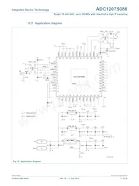 IDTADC1207S080HW-C28 Datasheet Page 17