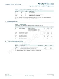 IDTADC1210S125HN-C18 Datasheet Pagina 5