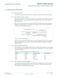IDTADC1210S125HN-C18 Datasheet Pagina 15
