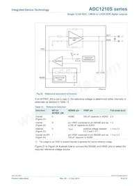 IDTADC1210S125HN-C18數據表 頁面 19