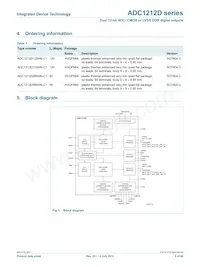 IDTADC1212D105HN-C18數據表 頁面 2