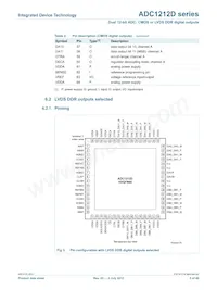 IDTADC1212D105HN-C18 Datasheet Page 5