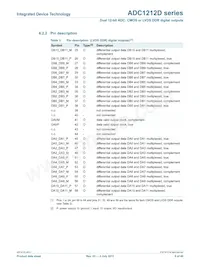 IDTADC1212D105HN-C18數據表 頁面 6