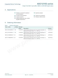 IDTADC1215S125HN-C18數據表 頁面 2