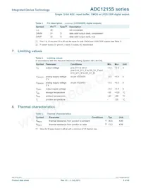 IDTADC1215S125HN-C18 Datasheet Page 6