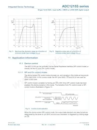 IDTADC1215S125HN-C18 Datasheet Page 17