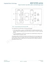 IDTADC1215S125HN-C18 Datasheet Page 19