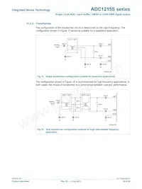 IDTADC1215S125HN-C18 Datasheet Page 20