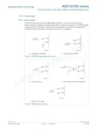 IDTADC1215S125HN-C18 Datenblatt Seite 23