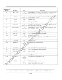 KSZ8342Q Datasheet Pagina 16