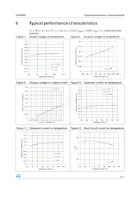 LD39300PT18-R Datenblatt Seite 9
