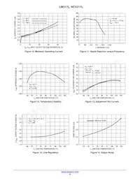 LM317LZRP Datasheet Page 6
