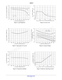 LM337D2TR4 Datasheet Page 5