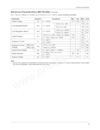 LM79L05ACZX Datasheet Page 3