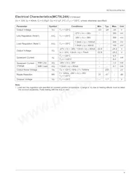 LM79L05ACZX Datasheet Page 7