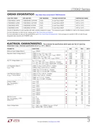 LT3062MPMS8E#TRPBF Datasheet Page 3
